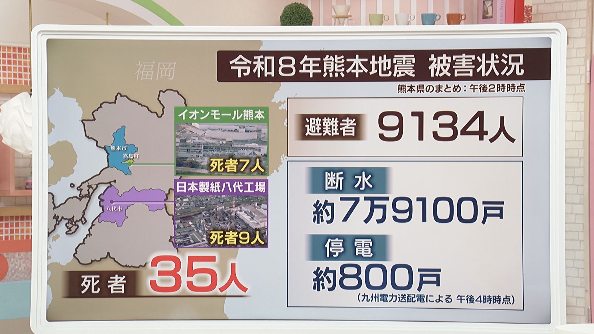 熊本県災害ボランティアセンター「ほしい物リスト」必要な物を必要な分