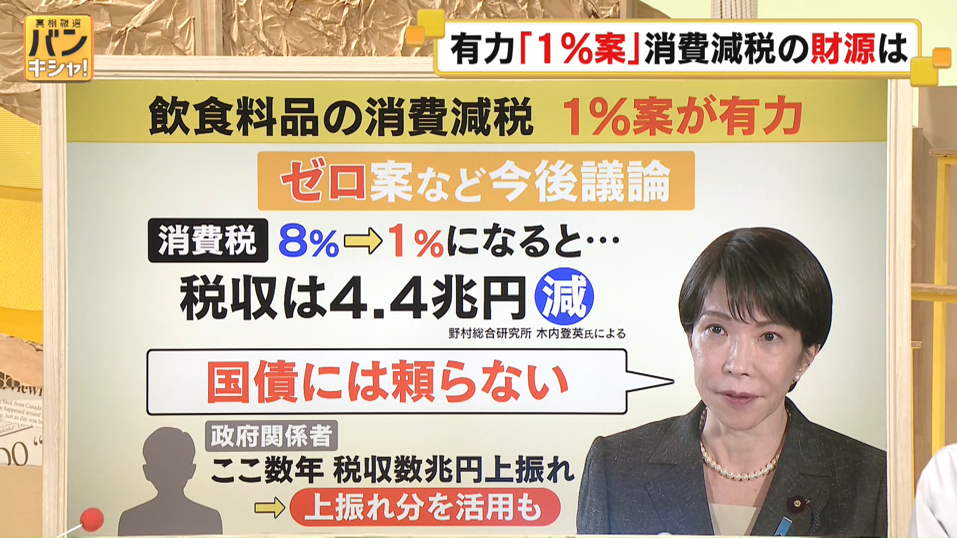 解説】消費税「1％」なら…いくら負担減？ 減税に危機感もつ人も