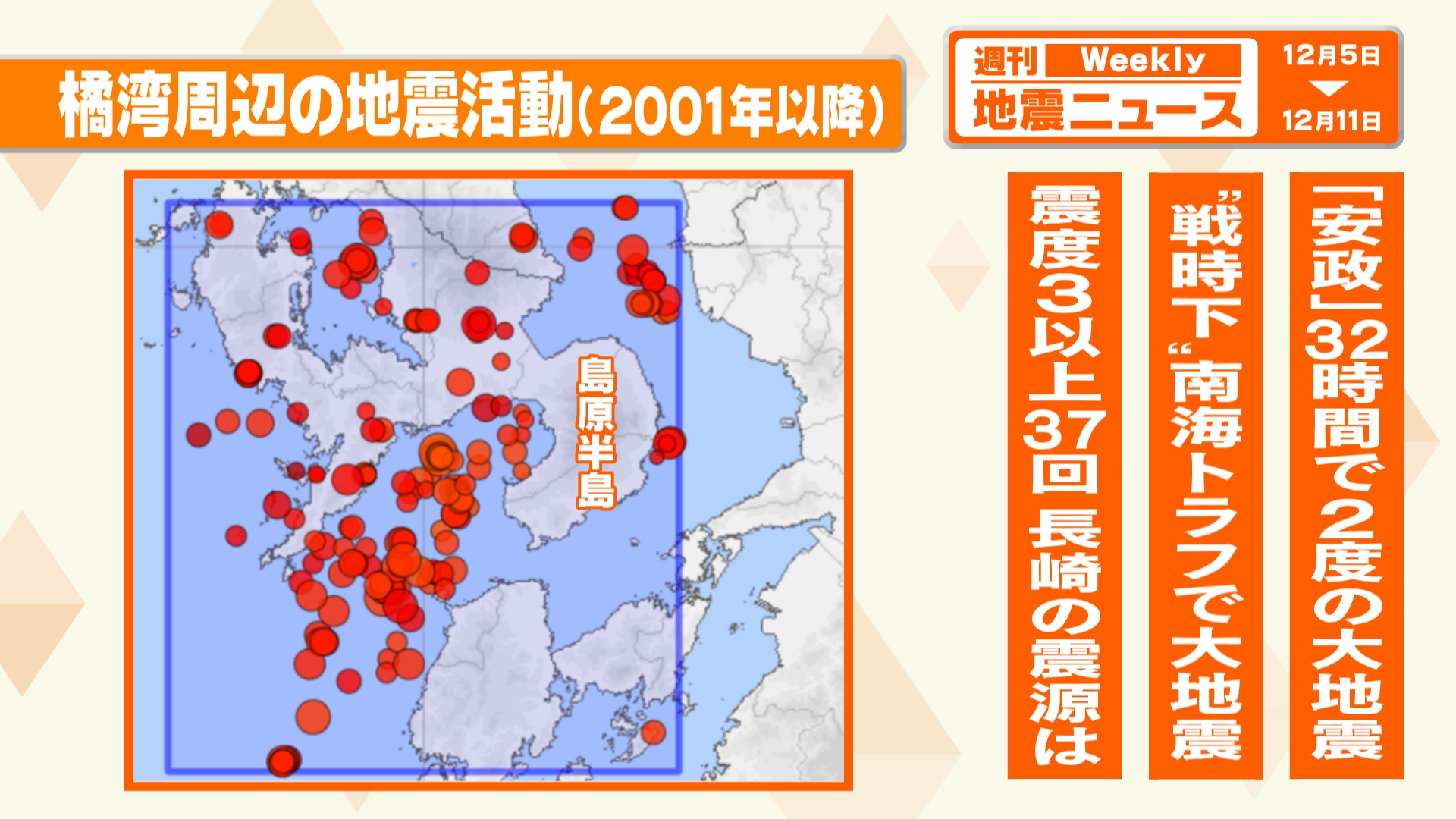 解説】昭和の東南海地震から78年経過 過去に32時間後に後発地震も 南海