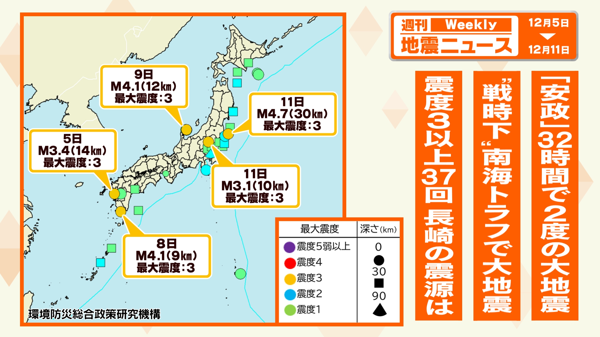 解説】昭和の東南海地震から78年経過 過去に32時間後に後発地震も 南海