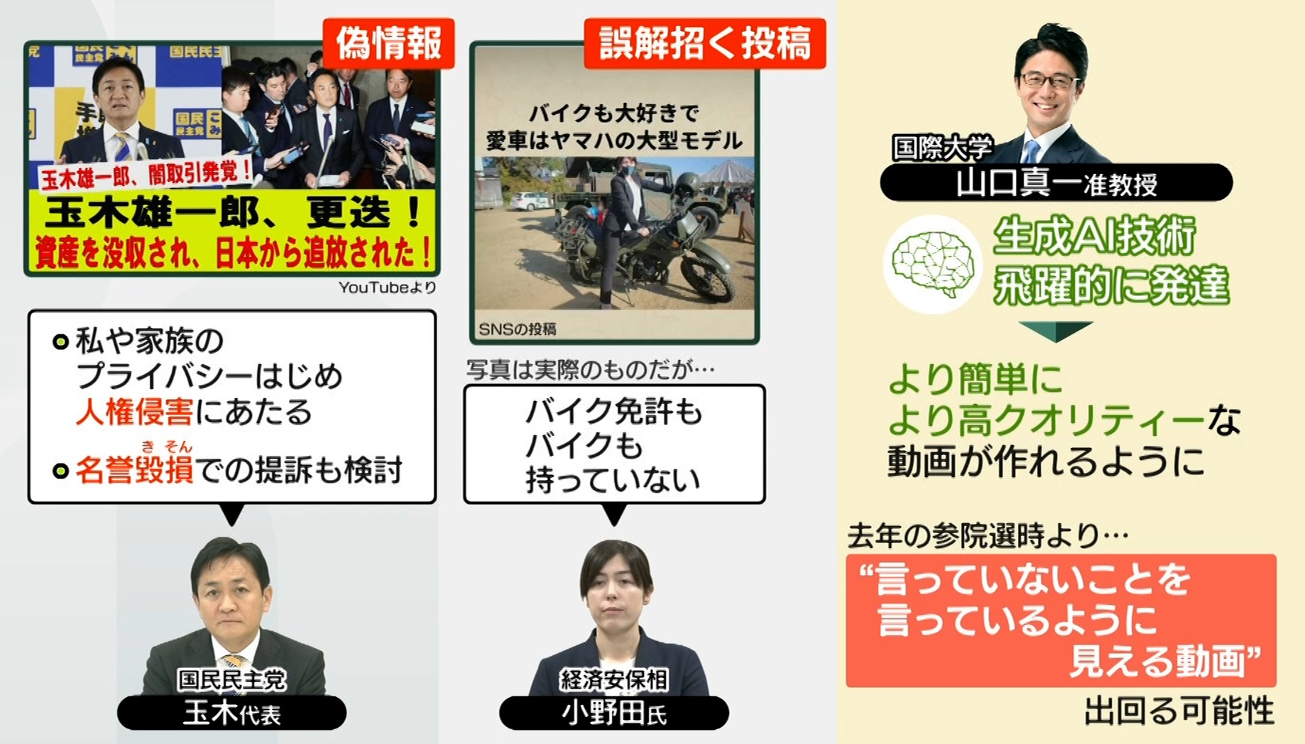 参院選よりも注意？……衆院選前に出回る「偽動画」の数々 “言っていないことを言っているように”生成AIで簡単に作成も（日テレNEWS  NNN）｜ｄメニューニュース（NTTドコモ）