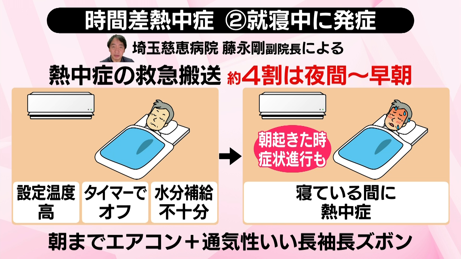 救急搬送の約4割は夜間〜早朝「時間差熱中症」 エアコン「朝まで 