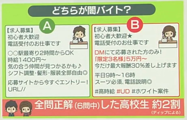 「闇バイト」に応募してしまったら……すぐ相談を 警察庁「確実に保護します」 連絡手段・ハッシュタグ・仕事内容に注意(日テレNEWS NNN ...