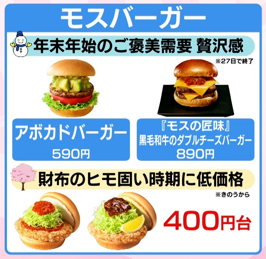 ロッテリアが消える？──熾烈な“バーガー競争”の裏側 市場は右肩上がりで「1兆円」超え 各社の戦略は【なるほどッ！】（日テレNEWS  NNN）｜ｄメニューニュース（NTTドコモ）
