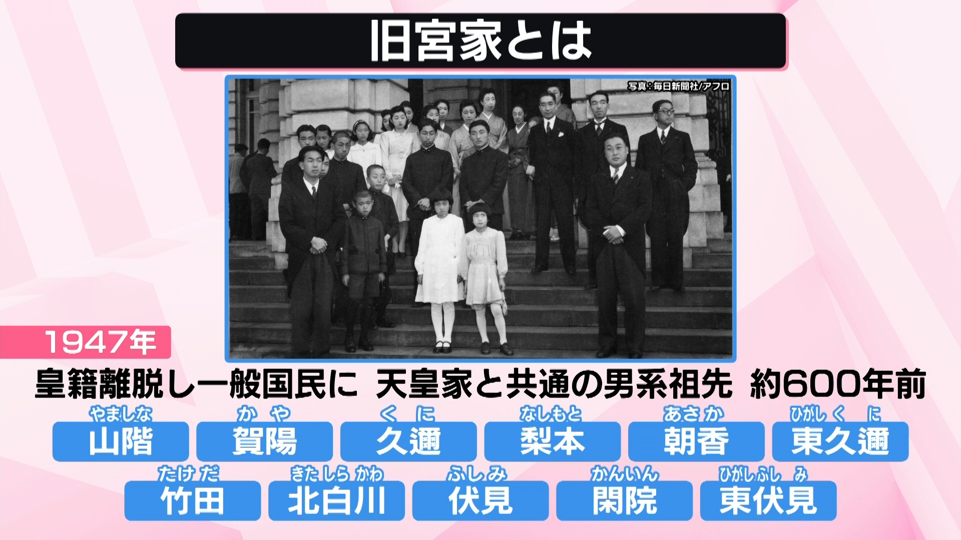 当時のメディア報道・掲載写真