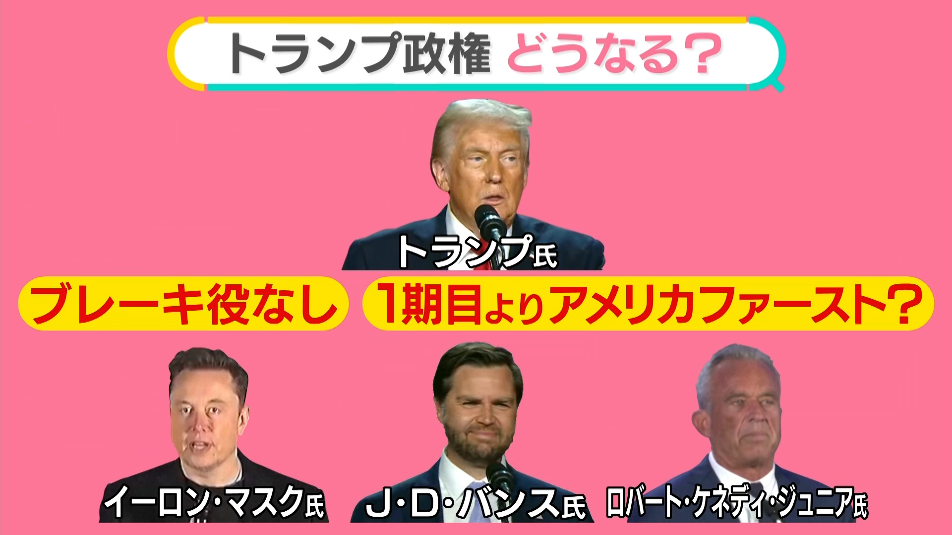 やりたい放題？心配の声も……トランプ氏“圧勝”でどうなる？【#みんなのギモン】（日テレNEWS NNN）｜ｄメニューニュース（NTTドコモ）