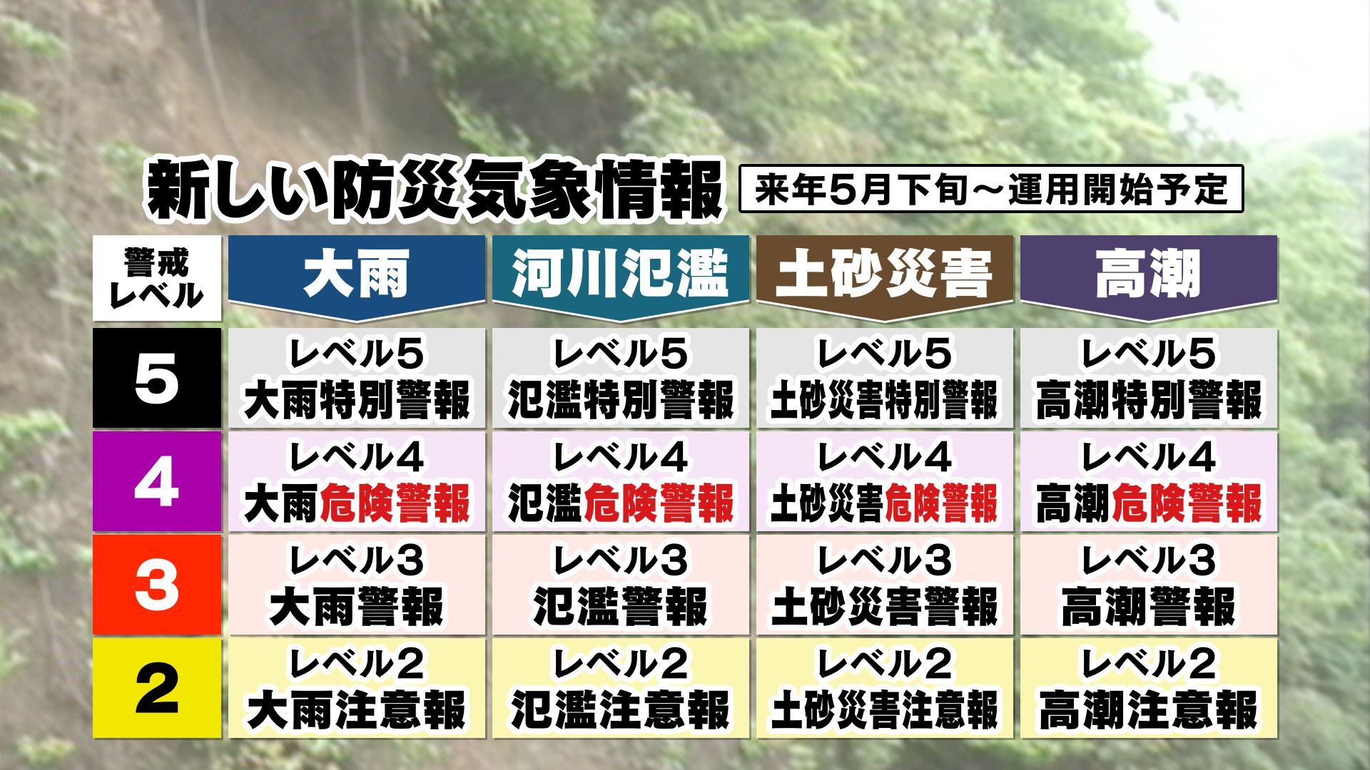 r.k.a様　12月10日（水）夕方 山口天気 夕刊12/16】あす17日(水)は夜明け前～夕方前まで雨傘が活躍