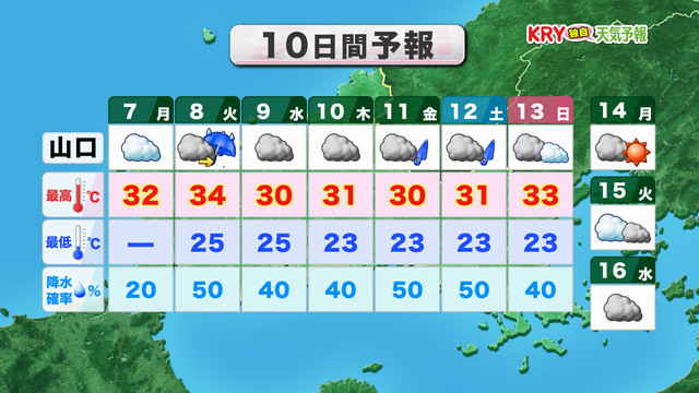 山口天気 朝刊9/7】台風24号の影響続く 山口県は時折にわか雨 東日本