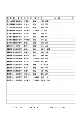 2026年度 名古屋市の教職員人事異動一覧情報【事務局】