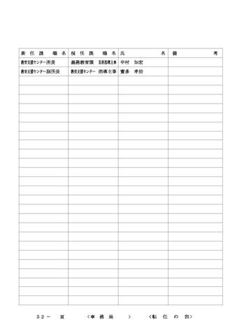 2026年度 名古屋市の教職員人事異動一覧情報【事務局】