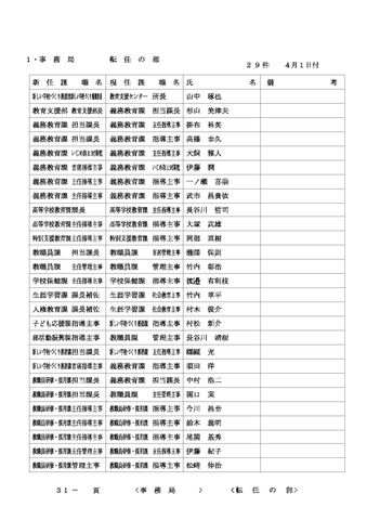 2026年度 名古屋市の教職員人事異動一覧情報【事務局】