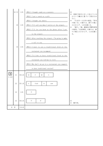【2026年度・三重県立高校入試】後期選抜学力検査　問題・解答【英語】