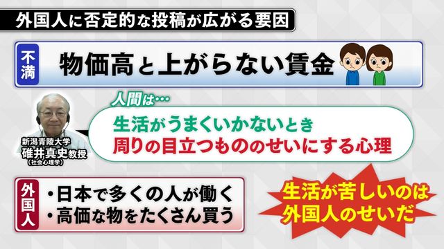 【参院選／それってほんと？】“外国人政策”が消費税を上回る争点に？　SNSで急増する外国人批判　拡散される誤情報に困惑する当事者たち