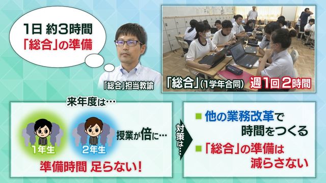 【倍率10倍超の県立中高一貫校に初潜入】どんな授業してる？　従来の公立中学との違いは？　生徒が主役の“独自カリキュラム”実態を調査　人気高まり来年は倍率20倍の学校も…！？