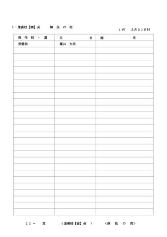 2026年度 名古屋市教職員の人事異動一覧情報【校長・園長等】