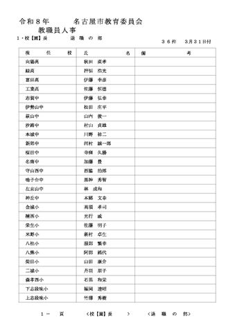 2026年度 名古屋市教職員の人事異動一覧情報【校長・園長等】