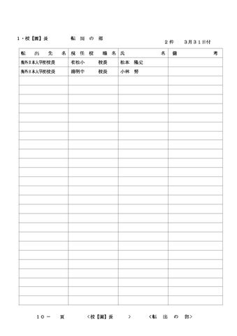 2026年度 名古屋市教職員の人事異動一覧情報【校長・園長等】