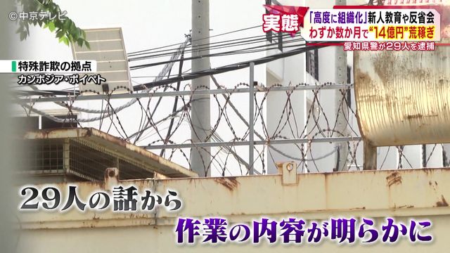 「高度に組織化」新人教育や反省会 わずか数か月で“14億円”荒稼ぎ 愛知県警が29人を逮捕