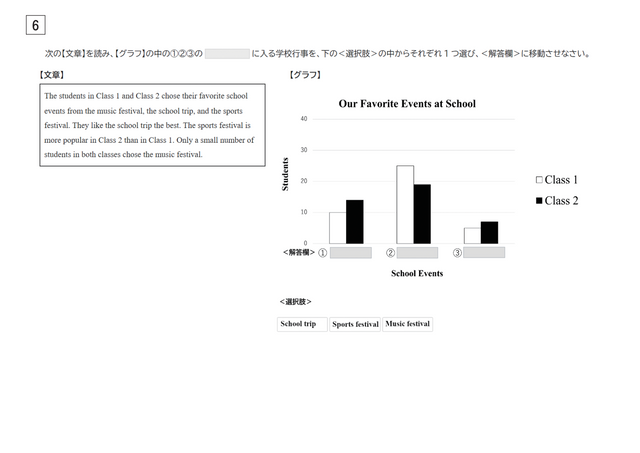 【2026年度・全国学力テスト】中学校・英語（聞くこと・読むこと・書くこと）の問題＆解答を公開