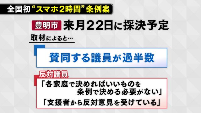 “スマホ２時間”条例案提出に賛否！議会で可決される？市民の本音は？　反響に市長「使い方を見直すきっかけをつくりたい」　愛知・豊明市