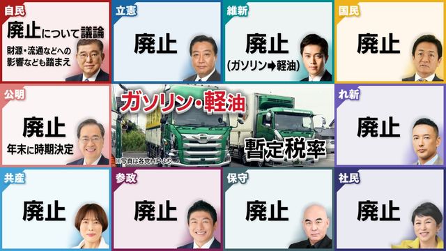 【参院選/何で選ぶ?】働き方は改善したのに給与も人も減り…“物流2024年問題”その後 現場が期待する「暫定税率の廃止」 実現を阻んでいるのは…?