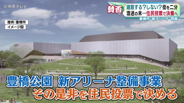 “新アリーナ”建設で住民投票　混迷の末…住民投票で決着へ　「建設する？」「しない？」が街を二分　愛知・豊橋市
