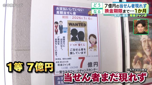 【年末ジャンボ】１等・「７億円」の当選者が出るも…まだ現れず！？