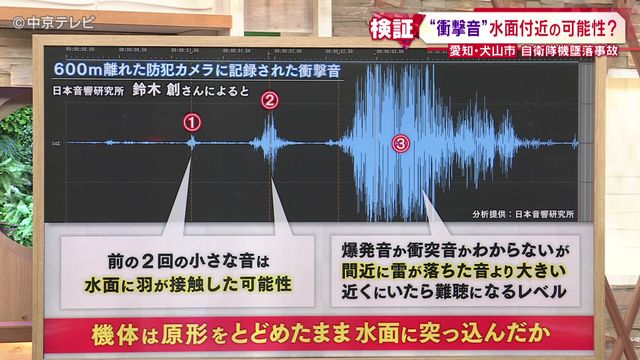 【分析】自衛隊機墜落事故 当時の“音”からわかる状況とはー 3日目も搭乗隊員2人の安否は不明、救助活動続く 愛知・犬山市