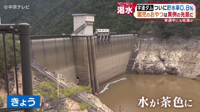 宇連ダムついに貯水率0.8％ 園児のおやつは異例の光景に 来週中にも枯渇か