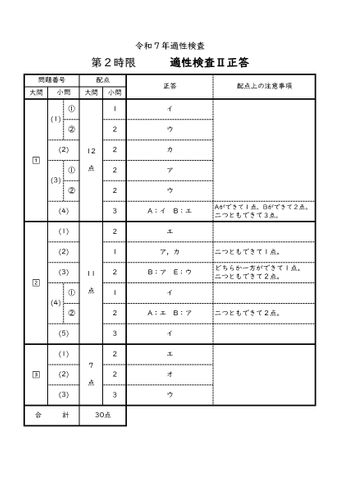 愛知県初「公立中高一貫校」24日に合格発表　「明和」普通コースの倍率は17.05倍　問題＆解答見せます【適性検査Ⅱ】