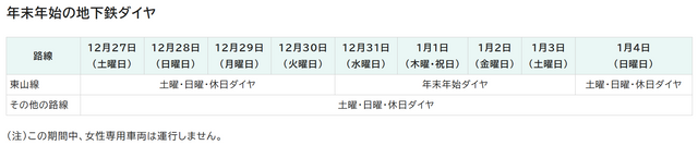 大みそかは30分おきの終夜運転も　名古屋市バス・地下鉄　年末年始の運行ダイヤ発表