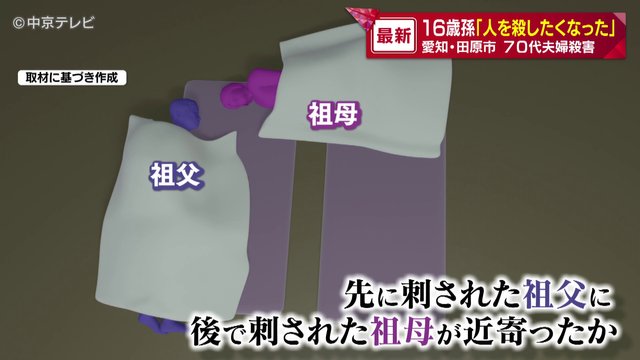 逮捕の16歳孫「人を殺したくなった」 70代夫婦殺害 先に刺された祖父に後で刺された祖母が近寄ったか 愛知・田原市