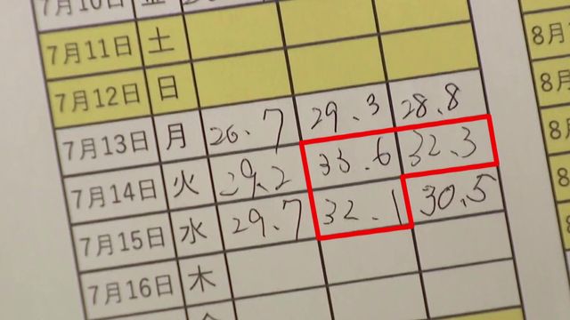 「子どもの命守るため…」暑すぎると休校に　条件は“暑さ指数34超え”　愛知・新城市