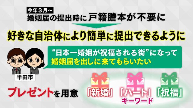 彼岸花が咲く堤で花嫁行列　“結婚式場ゼロ”の街に挙式を　市の目標は「日本一婚姻が祝福される街」　愛知・半田市