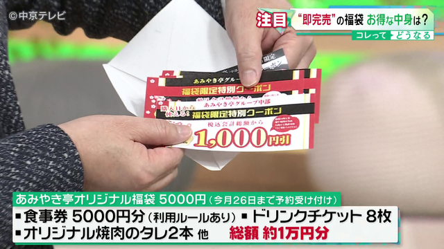 イマドキの福袋は損しない！？　「元金担保型」のお得な福袋がトレンドに　中身も事前に公開してSNSの批判を回避