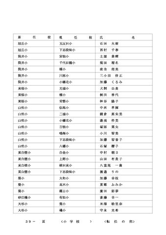 2026年度 名古屋市の教職員人事異動一覧情報【小学校教員】