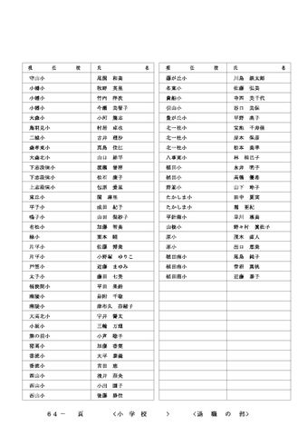 2026年度 名古屋市の教職員人事異動一覧情報【小学校教員】
