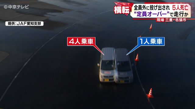 重たくなった車がカーブで抱える危険とは 「定員オーバー」の車が事故で5人死亡 乗っていた全員が車外に放り出され…