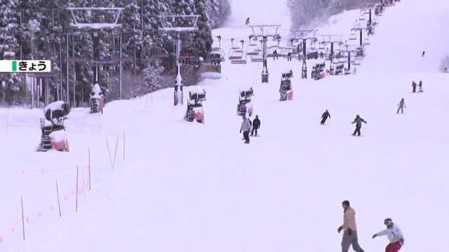 クリスマス明けには強い寒波が到来か？　雪不足が続いたスキー場は歓迎ムード　「ここ10年でも指折り」