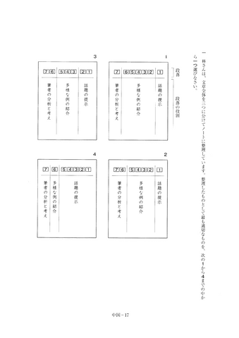 【2026年度・全国学力テスト】中学校・国語の問題＆解答を公開