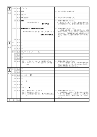 【2026年度・三重県立高校入試】後期選抜学力検査　問題・解答【理科】
