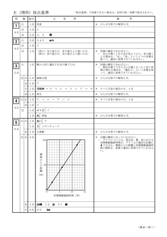 【2026年度・三重県立高校入試】後期選抜学力検査　問題・解答【理科】