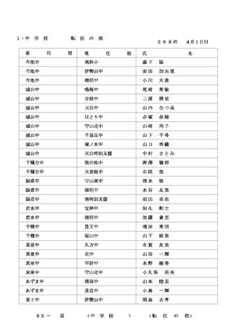 2026年度 名古屋市の教職員人事異動一覧情報【中学校教員】
