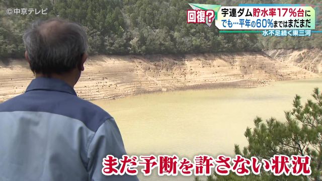 水不足続く東三河　宇連ダム貯水率17％台に　平年の60％まではまだまだ