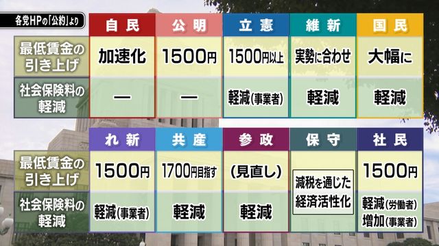 【参院選／何で選ぶ？】「正直厳しい」たった2％の賃上げが限界…町工場が技術力で挑む“生き残り”　中小企業の厳しい現実と希望