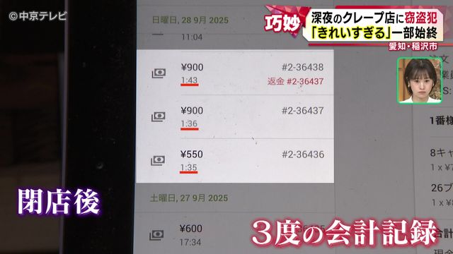 「閉店後、３度の会計の記録」深夜のクレープ店に窃盗犯  愛知・稲沢市