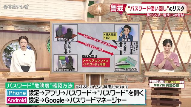 新幹線チケット大量購入か “なりすまし”で不正アクセス 窃盗の疑い 中国籍の女逮捕 愛知県警