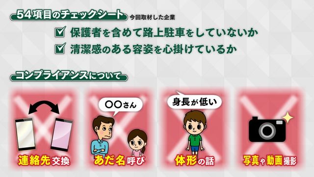 10月から土日の部活動が原則廃止に 受け皿は企業が運営する“有料の地域クラブ” 「あだ名禁止」「体型の話NG」など指導者には多くのルールも 名古屋市