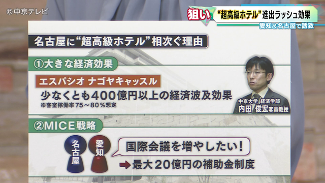 一番安い部屋で1泊20万円!? 名古屋城の目の前に超高級ホテル誕生 VIP誘致で400億円の経済効果 相次ぐ高級ホテル建設で“名古屋とばし”解消なるか
