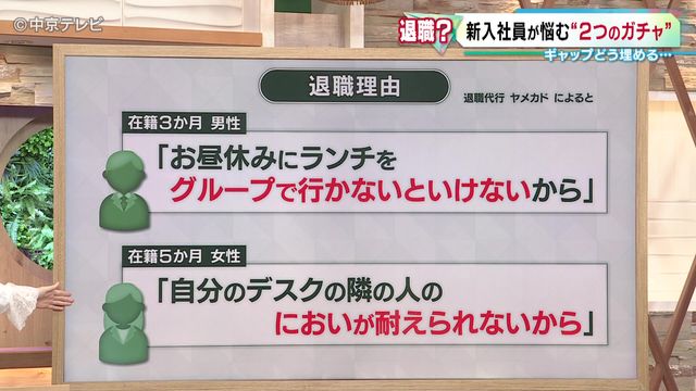 入社初日に退職相談 「配属に不安があって…」 愛知の代行業者も驚き　最近の新入社員がすぐに辞める理由とは